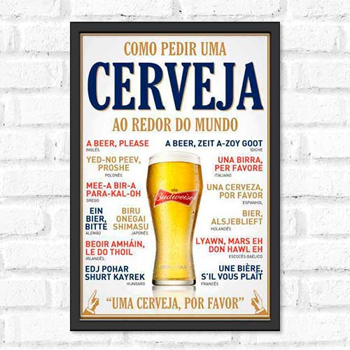 Quadro Decorativo -Como pedir cerveja